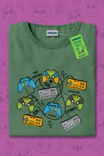 Chaos of Gaming Controllers