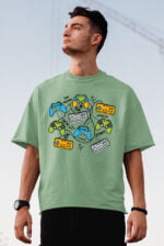 Chaos of Gaming Controllers